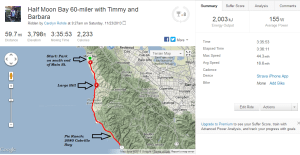 Half Moon Bay Bike Ride Map