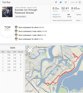 Sample workout output from Strava