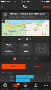 Strava output 