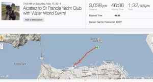 Strava Output with Map