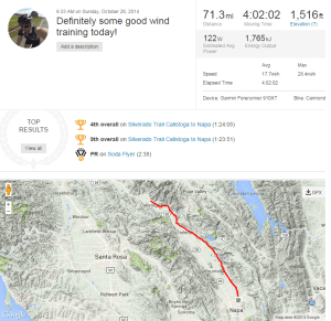 Strava Bike Output