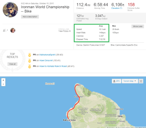 Strava_Bike